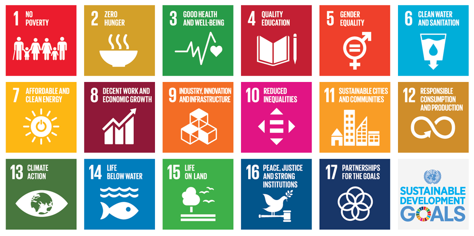 Time to transform - WBCSD programja konkrét akciótervekkel támogatja az ENSZ által megfogalmazott fenntarthatósági célok megvalósulását.