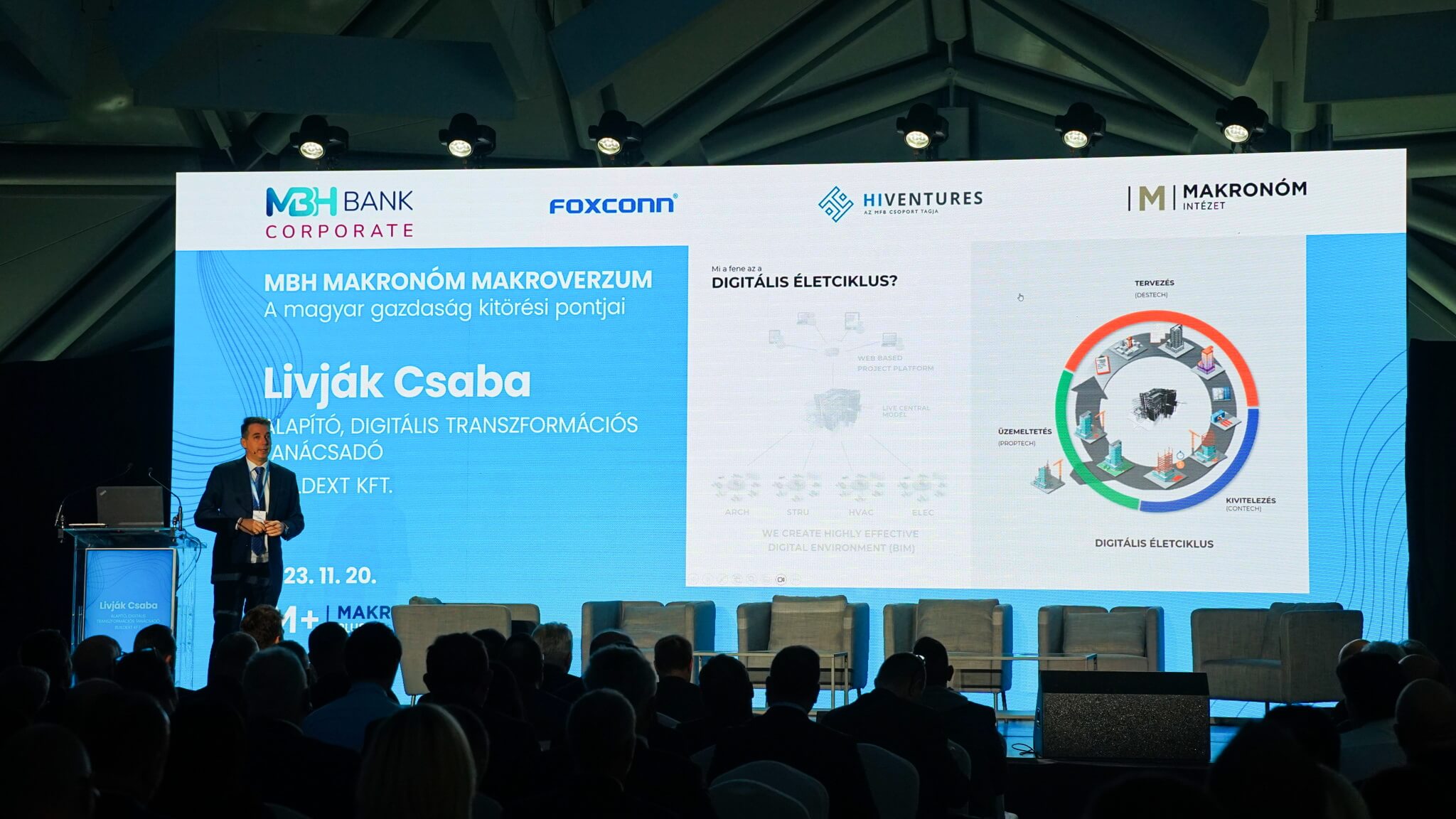 A magyar gazdaság kitörési pontjai – előadtunk az MBH Bank Makronóm Makroverzum konferencián